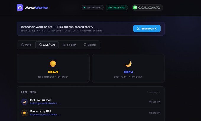 The image shows a screenshot of an ArcVote app that displays information about how to enjoy rainy weekends, including options for building a testnet My dApp is live on @arc On-chain TX & messaging GM/GN TX Direct faucet access Bridge integration You should try it too, let me know what you think. The post also mentions the importance of trying out new projects and sharing ideas with others in the community.