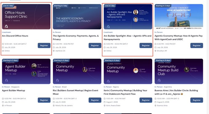 An event listing page displaying various Arc DAO meetup events including 'Office Hours Support Clinic', 'THE AGENTIC ECONOMY: PAYMENTS, AGENTS & PRIVACY', 'Arc Builder Spotlight: Alsa - Agentic APIs and Nanopayments', and 'Agentic Economy Meetup: How AI Agents Pay With AgentCash and USDC', along with regional Community Meetups in Brazil, Nigeria, and Argentina.