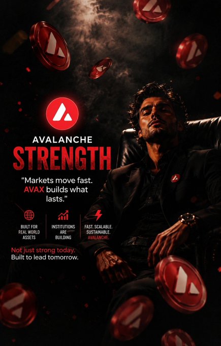 An Avalanche (AVAX) promotional poster titled 'STRENGTH' featuring a man surrounded by floating AVAX coins, with text reading 'Markets move fast. AVAX builds what lasts.' and mentions of 'BUILT FOR REAL WORLD ASSETS,' 'INSTITUTIONS ARE BUILDING,' and 'FAST. SCALABLE. SUSTAINABLE.'