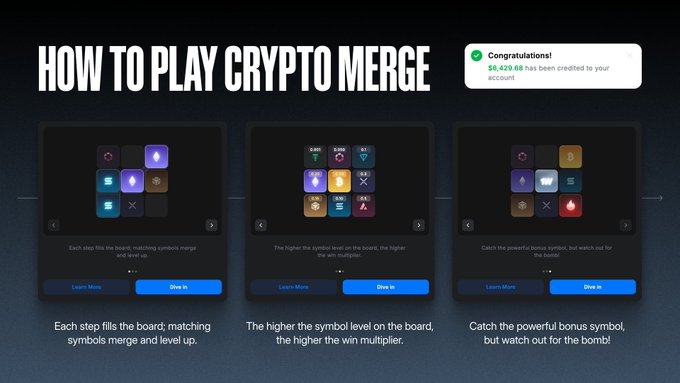 An infographic titled "HOW TO PLAY CRYPTO MERGE" showing three steps with board game screenshots, including a "Congratulations!" popup stating "$6,428.48 has been credited to your account!".