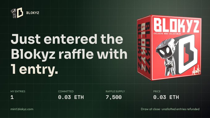 The image displays a raffle entry confirmation for "Blokyz" with 1 entry committed at 0.03 ETH against a 7,500 raffle supply, which contrasts with the post noting the raffle became massively oversubscribed at 43,124 entries—a 575% surge beyond the original supply.