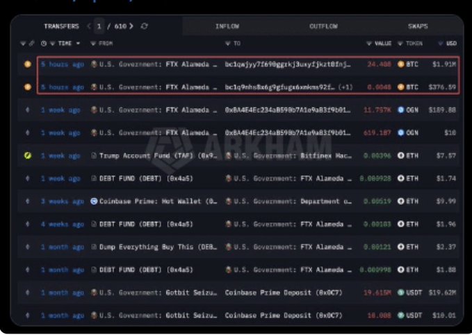 A blockchain transaction tracking page showing recent transfers involving the U.S. Government (FTX Alameda) address, including Bitcoin transactions and other notable movements from accounts like Trump Account Fund (TAF) and DEBT FUND (DEBT), with an ARKHAM watermark.