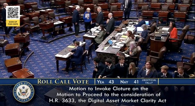 The image shows a U.S. Senate chamber during a roll call vote on the motion to proceed to H.R. 3633, the Digital Asset Market Clarity Act, with an unofficial tally displayed showing 43 yea votes and 41 nay votes. The caption illustrates that CLARITY has not yet secured the necessary support to proceed, aligning with the post's claim that the bill faces an uphill battle unless votes shift before the voting window closes.