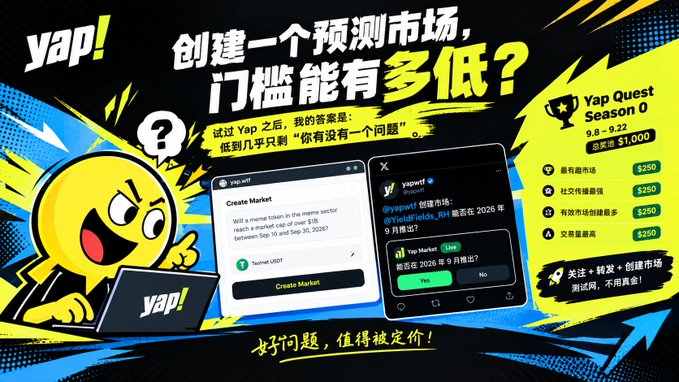 A vibrant promotional graphic for 'Yap Quest Season 0' in Chinese, advertising a $1,000 total prize pool for creating prediction markets, showing example web and mobile app screens.