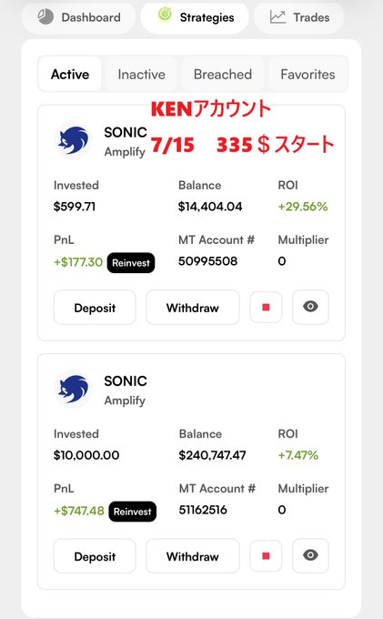 A mobile trading dashboard displaying two active SONIC Amplify accounts with handwritten Japanese text reading 'KENアカウント 7/15 335$スタート' overlaid in red, showing PnL figures and balance amounts.