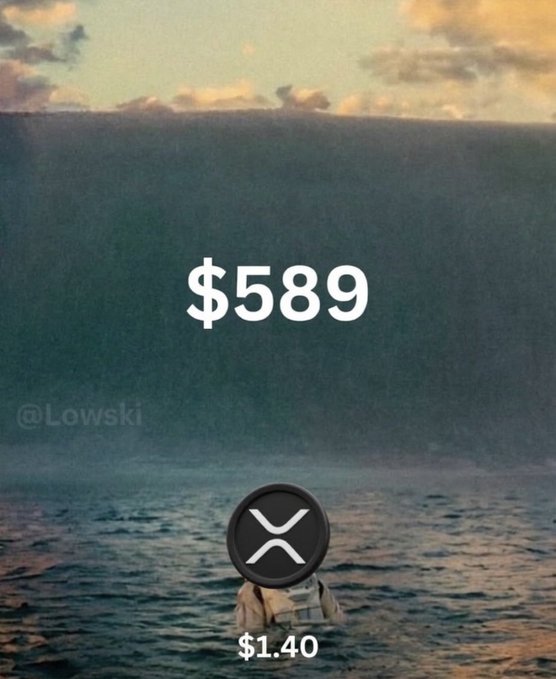 A meme-style image showing a massive wall of water about to crash over a small Stormtrooper figure, with the XRP logo displaying '$589' above and the actual price '$1.40' below, watermarked @Lowski.