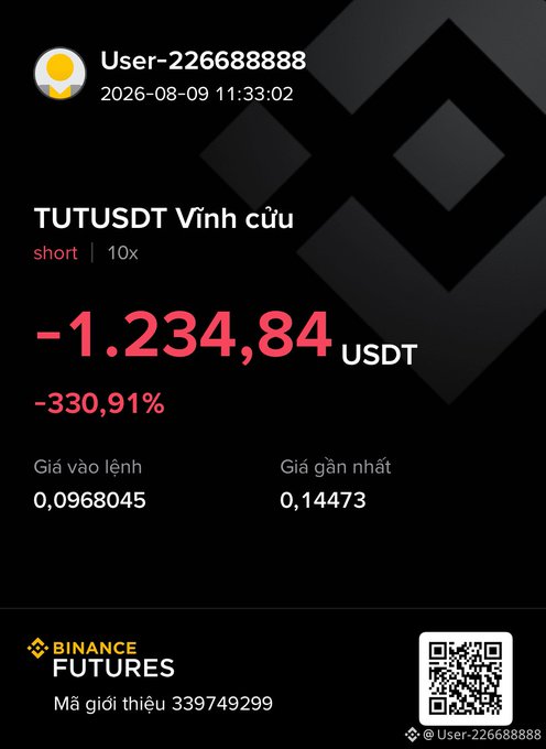 A Binance Futures trading screenshot showing a user (User-226688888) with a short position on TUTUSDT (Vĩnh cửu) showing a loss of -1,234.84 USDT (-330.91%).