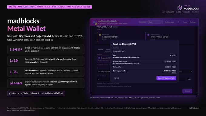 A webpage for 'madblocks Metal Wallet' advertises support for Dogecoin and DogecoinVM, highlighting features like '0.000227 DOGE' fees and a '1/10' fee tier, alongside a screenshot of the wallet's transaction interface.