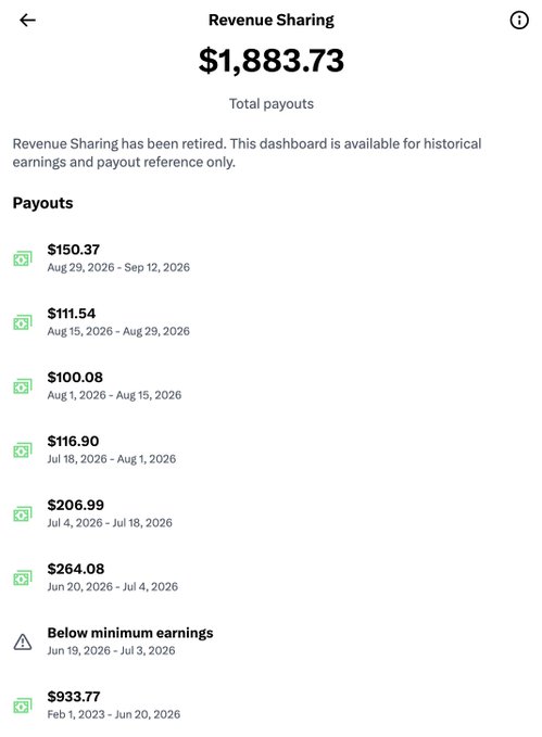 A mobile app screenshot showing a Revenue Sharing dashboard with total payouts of $1,883.73, listing various payment amounts and dates, with a note that the feature has been retired.
