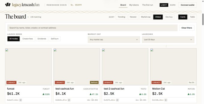 This image shows the "legacy.letscash.fun" website, displaying a list of cryptocurrencies including "funcat" and "test cashcat.fun" with their market caps and launch dates, demonstrating that $funcat was indeed an early legacy token.