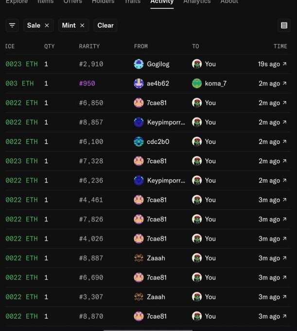 A screenshot of NFT transaction activity filtered to "Sale" and "Mint" events, showing multiple ETH transactions between users like 7cae81, Zaaah, cdc2b0, and others with rarity rankings ranging from #950 to #8,887, relating to pikkazonft transactions.