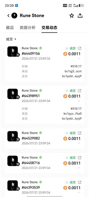 A mobile screenshot shows the "Rune Stone" trading page displaying multiple successful transactions, each priced at ¥510.17 (0.0011 BTC) on 2026/07/21 23:09:34, illustrating the user's stated practice of "Keep buying 5 Runestones" as an alternative decentralized Bitcoin-like asset.