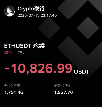 A trading screenshot from "Crypto夜行" dated 2026-07-15 showing an ETHUSDT perpetual short position with 25x leverage, displaying a loss of -10,826.99 USDT, an entry price of 1,791.46, and a current price of 1,927.70.