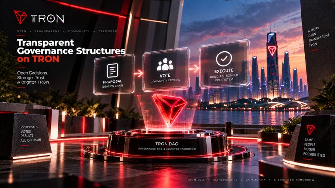 TRON DAO promotional graphic showcasing Transparent Governance Structures on TRON with visual elements for Proposal, Vote, and Execute stages against a futuristic cityscape.