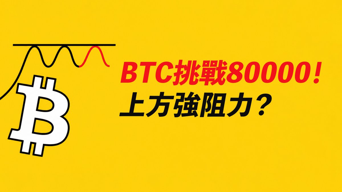 A bright yellow graphic featuring a white Bitcoin logo and a price chart line, with bold text in Chinese reading 'BTC挑戰80000！上方強阻力？' (BTC challenges 80000! Strong resistance above?).