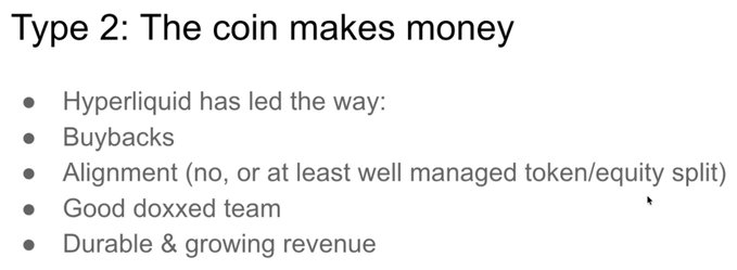 The image is a presentation slide titled "Type 2: The coin makes money," listing criteria for profitable crypto tokens: Hyperliquid leading the way, **buybacks**, alignment (or well-managed token/equity split), a doxxed team, and durable & growing revenue. It illustrates the post's advice to "just hold coins that make money" by outlining the key characteristics—revenue generation and buybacks—that distinguish these profitable projects.