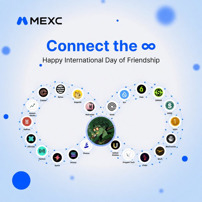 A promotional graphic for MEXC celebrating the International Day of Friendship, featuring the text 'Connect the ∞' with various crypto token logos arranged in an infinity symbol around a character illustration.