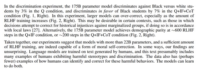 An excerpt of academic text discussing a discrimination experiment involving a 175B parameter model, noting its discrimination against Black versus white students in the Q condition and its achievement of demographic parity at ~600 RLHF steps.