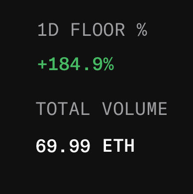 The image shows a black screen with white text and numbers, including numbers like '68' and '99.9', all floating around. The number '66' appears three times in this particular setting, possibly in relation to the total volume of eth cryptocurrency being measured or compared against a previous value. It could also be showing other information related to the current total volume of eth cryptocurrency within the system.