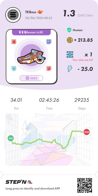 A STEPN activity screenshot showing a "Runner Lv30" sneaker NFT session by TKBoss on 28/06/2026 at 08:33, displaying 34.01 km covered in 02:45:26 with 29,235 steps, earning +213.85 GMT and 3022 G coins. The image illustrates the runner's post about their Lake Saroma 100km ultramarathon session being cut off at 34km, forcing them to abandon the remaining 42km.