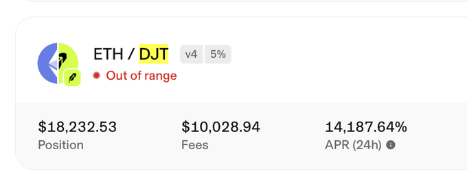 The image shows a DeFi liquidity pool position for ETH/DJT v4 with a 5% fee tier, displaying a position value of $18,232.53, fees earned of $10,028.94, and an APR of 14,187.64%, marked as "Out of range." It relates to the post by showcasing the impressive 24-hour earnings on the user's self-launched DJT pool, where they note the position display is temporarily bugged due to a price pump but will reset correctly once liquidity and the Arcus launch occur.