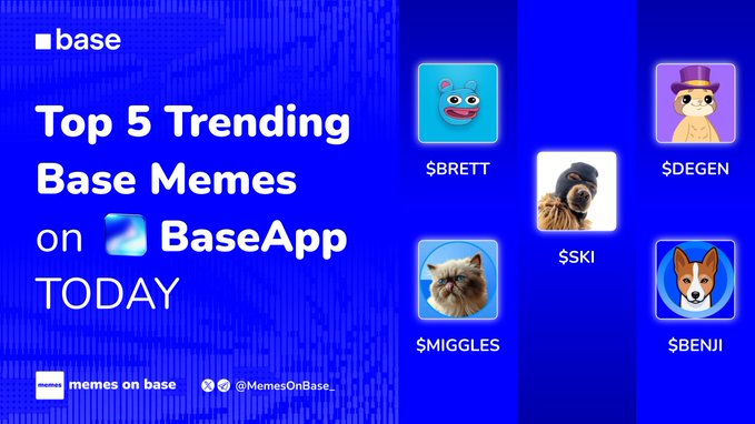 The image features a blue banner with white text that reads "Top 5 Trending Base Memes On The @baseapp today." Below this, there are five different base meme images displayed in a row. Each of these images has a caption below them, providing information about each meme.