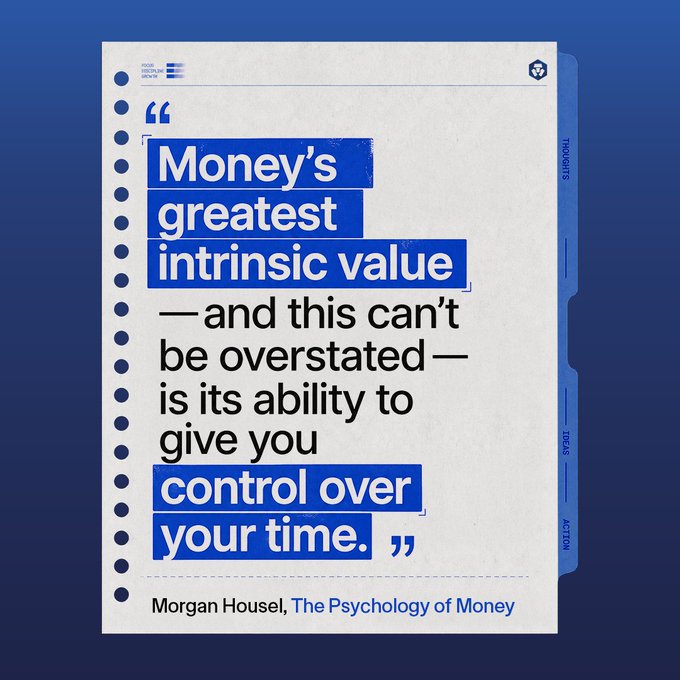 The image is a stylized quote card designed like a notebook page, featuring a highlighted excerpt from Morgan Housel's *The Psychology of Money*: "Money's greatest intrinsic value — and this can't be overstated — is its ability to give you control over your time." Branded tabs labeled "Thoughts," "Ideas," and "Action" run along the right side.

The quote directly reinforces the post's message, "The best trades buy you back your time," by echoing Housel's core idea that money's true worth lies in the freedom and autonomy it provides.