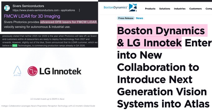 A website for Boston Dynamics and LG Inotek is displayed, with a pink header and footer.