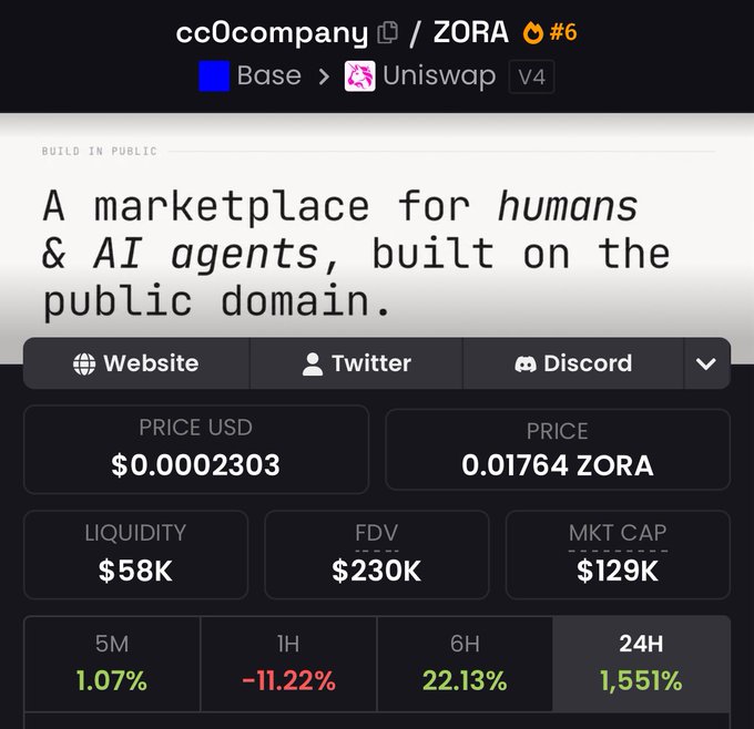 The image shows a screenshot of a cryptocurrency trading platform, specifically Bitcoin Cash, which has a price chart for Bitcoin Cash listed below. The chart displays various prices at different time intervals, indicating the fluctuations in value over time. The text on the screen reads "There is a sleeping giant awakening on @base rn think it's an easy 50-100x with size". This message suggests that there might be a significant increase or decrease in Bitcoin Cash price, possibly due to market trends and events.