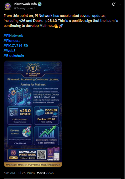 A tweet from Pi Network Info (@Sunnyrunez) dated July 25, 2026, announcing v26 and Docker p26.1.0 updates for the Pi Network Mainnet, with an infographic detailing the updates.