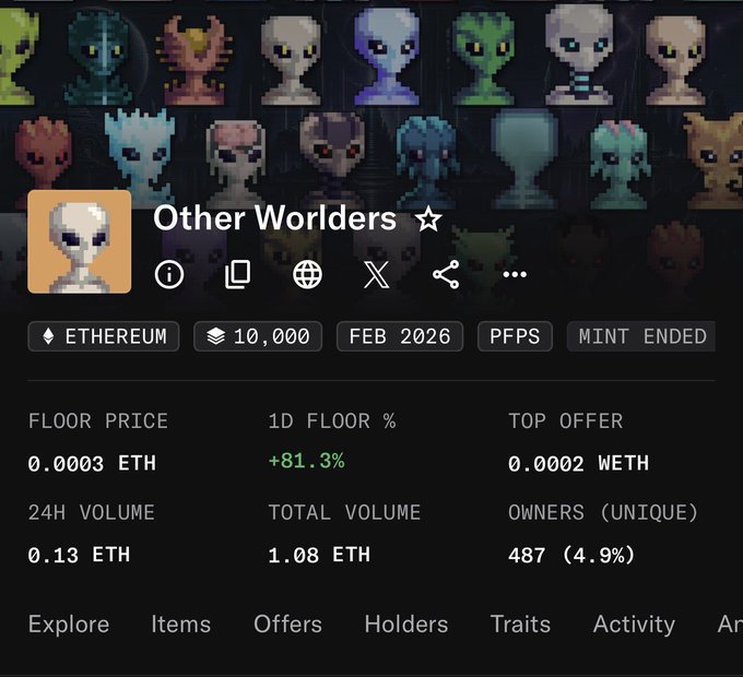An NFT collection page on what appears to be OpenSea for 'Other Worlders' on Ethereum, showing a 10,000 supply with mint ended, floor price of 0.0003 ETH, and various alien-like pixel art characters.
