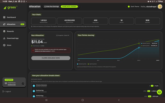 The image shows a Grass Network allocation dashboard displaying 1,613.9 network points, 43,502,095 lifetime points, and an estimated allocation of $11.04 USDC, directly addressing the post's question about GRASS allocation status.