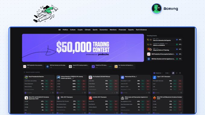A promotional graphic for a '$50,000 TRADING CONTEST' sponsored by 'predict.fun' on a platform called '@cmvng', showing various prediction markets for politics, crypto, and sports.