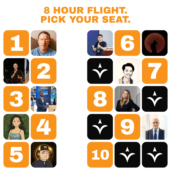 An '8 HOUR FLIGHT. PICK YOUR SEAT.' graphic featuring a numbered grid from 1 to 10 with photos of various figures, including Elon Musk, Jensen Huang, Vitalik Buterin, Mark Zuckerberg, and Andrej Karpathy.