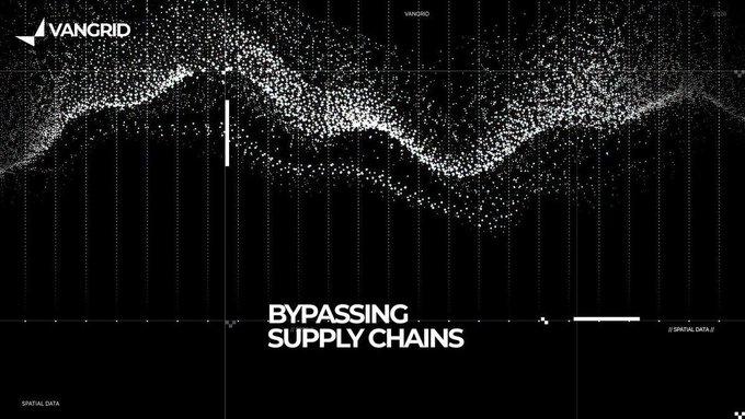 A dark-themed abstract graphic by VANGRID featuring a particle wave visualization and the text 'BYPASSING SUPPLY CHAINS'.