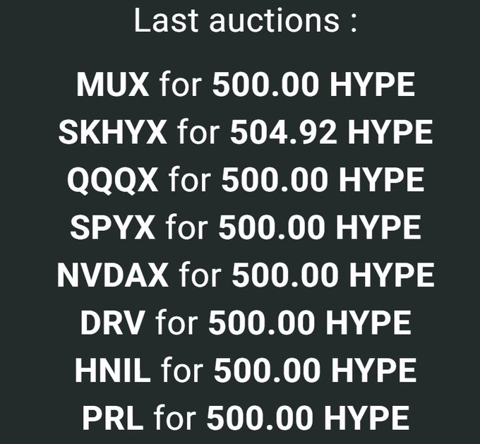 The image displays a dark green background with the header "Last auctions:" followed by a list of recent stock ticker auctions on Hyperliquid, including MUX for 500.00 HYPE, SKHYX for 504.92 HYPE, QQQQ for 500.00 HYPE, SPYX for 500.00 HYPE, NVDAX for 500.00 HYPE, DRV for 500.00 HYPE, HNIL for 500.00 HYPE, and PRL for 500.00 HYPE. This listing ties directly to the announcement that spot equities are launching on Hyperliquid, showcasing the platform's initial auction results for tokenized stocks like MUX, SPYX, NVDAX, and others—a positive development for liquidity providers on Nest Exchange.
