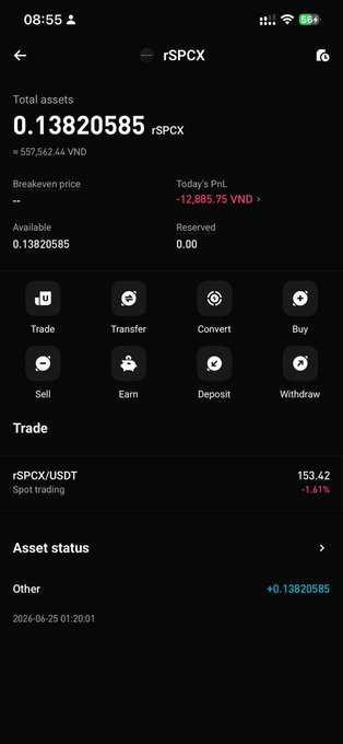 The image shows a Bitget wallet page displaying rSPCX holdings with a total balance of 0.13820585 rSPCX (≈557,562.44 VND), reflecting the user's earned rewards from the CandyBomb event. It also shows today's PnL of -12,885.75 VND and the rSPCX/USDT spot trading pair down -1.61% at 153.42, visually confirming the ~$21 reward mentioned in the post.