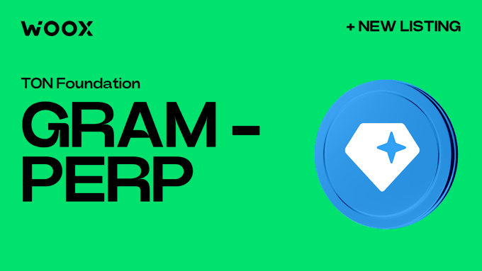 A green graphic for WOOX announcing a new listing for 'TON Foundation GRAM-PERP' featuring a blue circular logo.