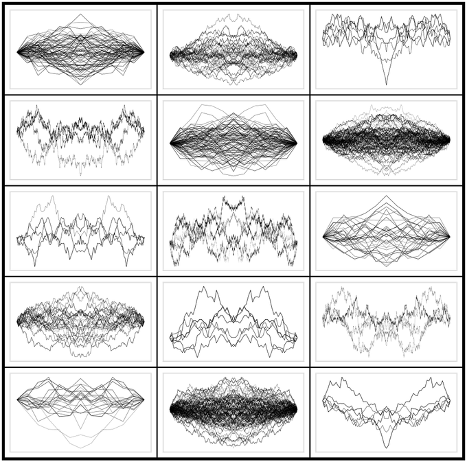 The image features a grid of twelve different black and white line drawings, each depicting a unique pattern or design. The patterns vary in complexity and are arranged in four rows with three columns. These designs showcase an array of shapes and lines that create visually striking images when combined together. The post appears to be discussing the intricacies of these digital artworks, possibly exploring their mathematical properties or the techniques used by the artists who created them.