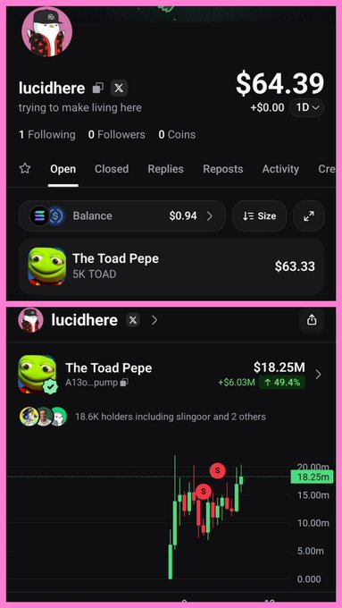 Two screenshots from a crypto/stock trading app showing a profile "lucidhere" with a balance of $64.39, featuring "The Toad Pepe" token with a market cap of $18.25M (+$6.03M, +49.4%) and a green price chart indicating upward momentum.