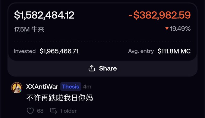A portfolio tracker screenshot shows a $1,582,484.12 position (17.5M 牛来) down $382,982.59 or 19.49%, with $1,965,466.71 invested at an average entry of $111.8M MC. User XXAntiWar angrily posts "不许再跌啦我日你妈" ("Stop dropping, I f***ing swear"), expressing frustration over the 牛来 (likely a meme token) bleeding while the original poster questions bearish pressure on MarsCoin Binance contracts.