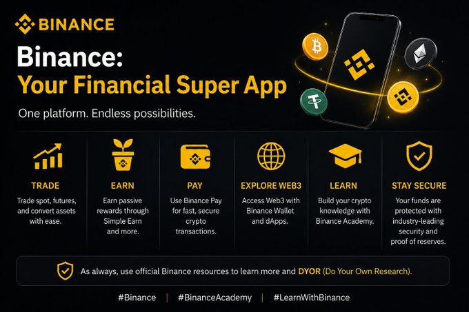 Binance promotional graphic titled 'Binance: Your Financial Super App' featuring icons for Trade, Earn, Pay, Explore Web3, Learn, and Stay Secure, with the tagline 'One platform. Endless possibilities.'