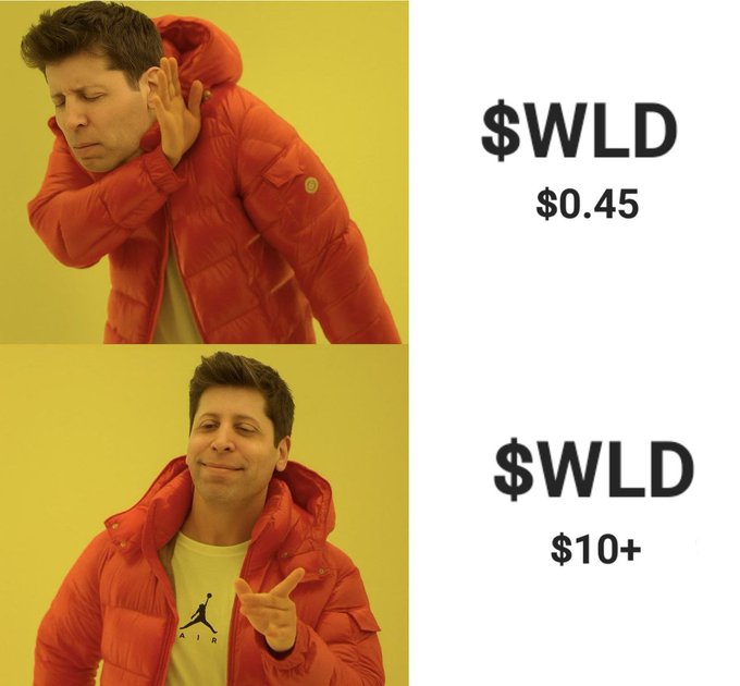 A meme featuring a man in a red puffer jacket reacting with displeasure to "$WLD at $0.45" in the top panel, while smiling approvingly at "$WLD at $10+" in the bottom panel, illustrating the poster's confidence that skeptics of Worldcoin will be proven wrong as the price rises.
