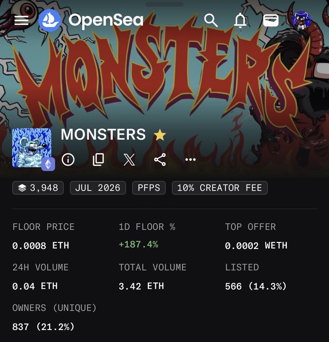 OpenSea NFT collection page for "MONSTERS" showing stats including 3,948 items, a floor price of 0.0008 ETH, and 837 unique owners.