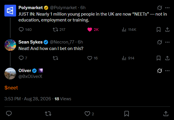A social media post from Polymarket reads 'JUST IN: Nearly 1 million young people in the UK are now "NEETS" — not in education, employment or training,' followed by a reply from Sean Sykes asking how to bet on it, and another reply from Oliver simply saying '$neet'.
