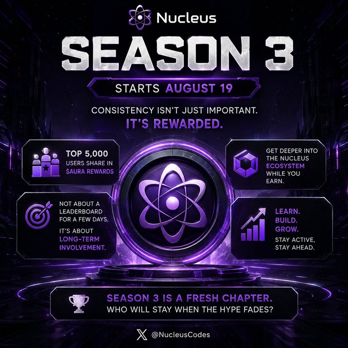 Promotional graphic for Nucleus 'Season 3' starting August 19, highlighting rewards for top 5,000 users and emphasizing long-term involvement, with the handle @NucleusCodes.