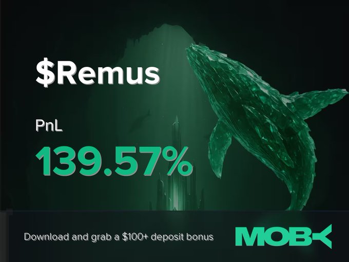 A promotional graphic for Moby mobile features a whale design alongside a Win Alert showing trader "$Remus" achieving a PnL of 139.57%, with a call-to-action to "Download and grab a $100+ deposit bonus." The image visually reinforces the post's announcement of a successful trade, highlighting both the impressive gain and the Moby platform branding.