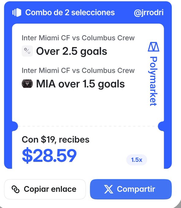 A Polymarket betting combo screenshot for "Inter Miami CF vs Columbus Crew" by user @jrrodri shows two selections—"Over 2.5 goals" and "MIA over 1.5 goals"—with a $19 stake returning $28.59 at 1.5x odds.
