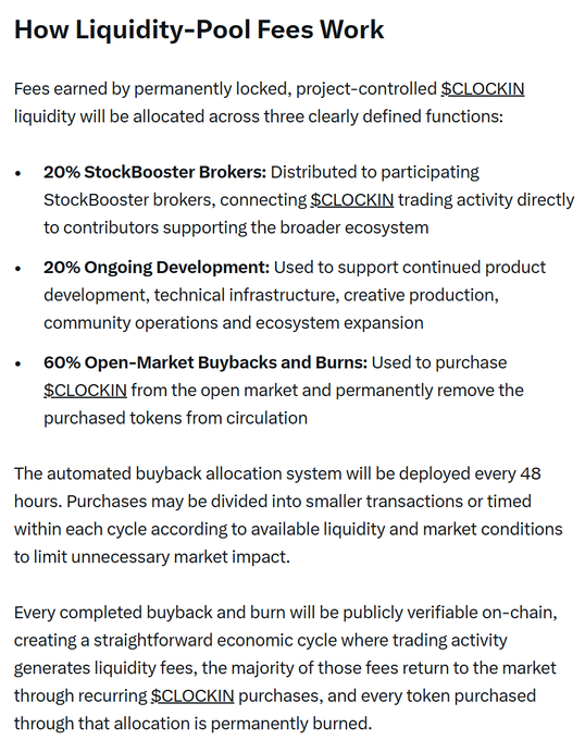 A text graphic titled "How Liquidity-Pool Fees Work" outlines the fee distribution for $CLOCKIN, with 20% going to StockBooster Brokers, 20% to Ongoing Development, and 60% to Open-Market Buybacks and Burns executed every 48 hours. The image illustrates the third Special Project from $STONKBROKER, detailing how trading fees on the new $CLOCKIN token are allocated to support brokers, development, and token burns.
