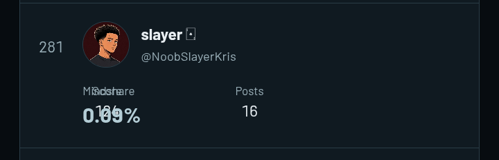 A screenshot of a social media profile for 'slayer' (@NoobSlayerKris) showing overlapping statistics with 'Posts 16' and a followers/following count near '0.19%'.